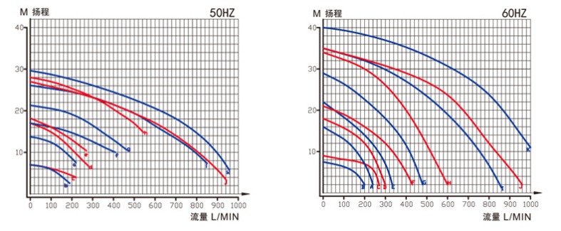 1-200113143K5352