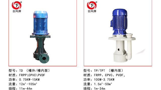 水洗塔进料用什么泵？（水洗塔进料泵）